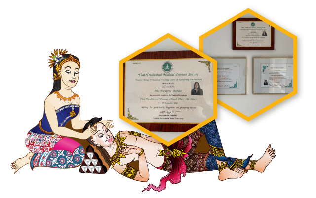 Facebook May′s Original traditionelle Thai-Massage Nürnberg